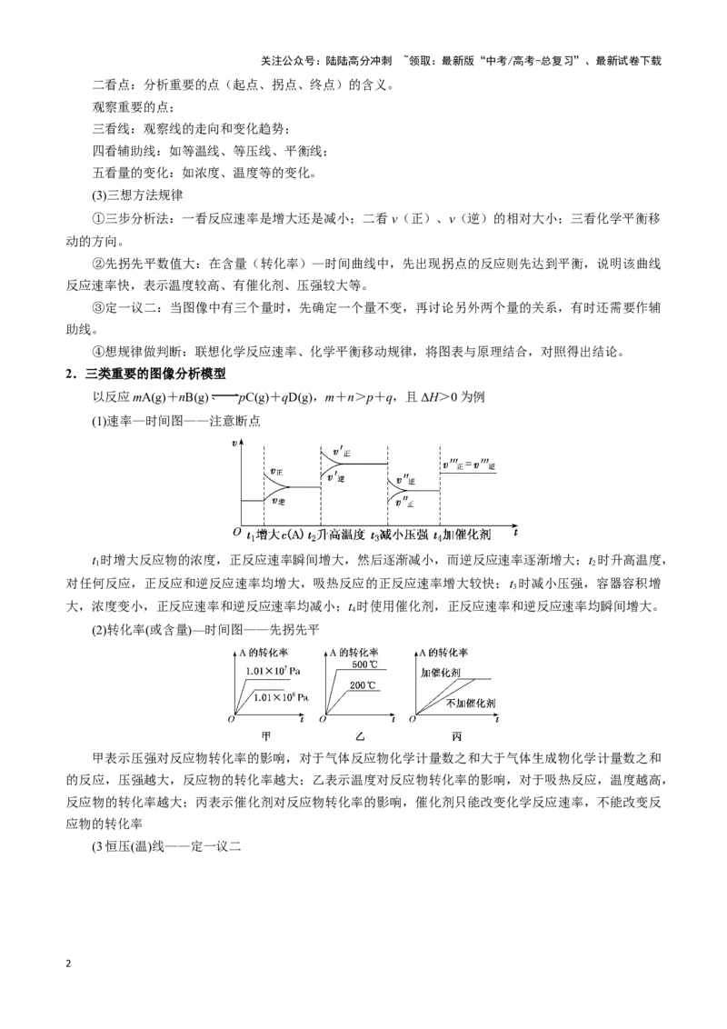 《模板03平衡图像原因解释(解析版)_05-化学-高考总复习_专项复习_2025年_2025年高考化学答题技巧与答题模板（全国通用）》第2页预览