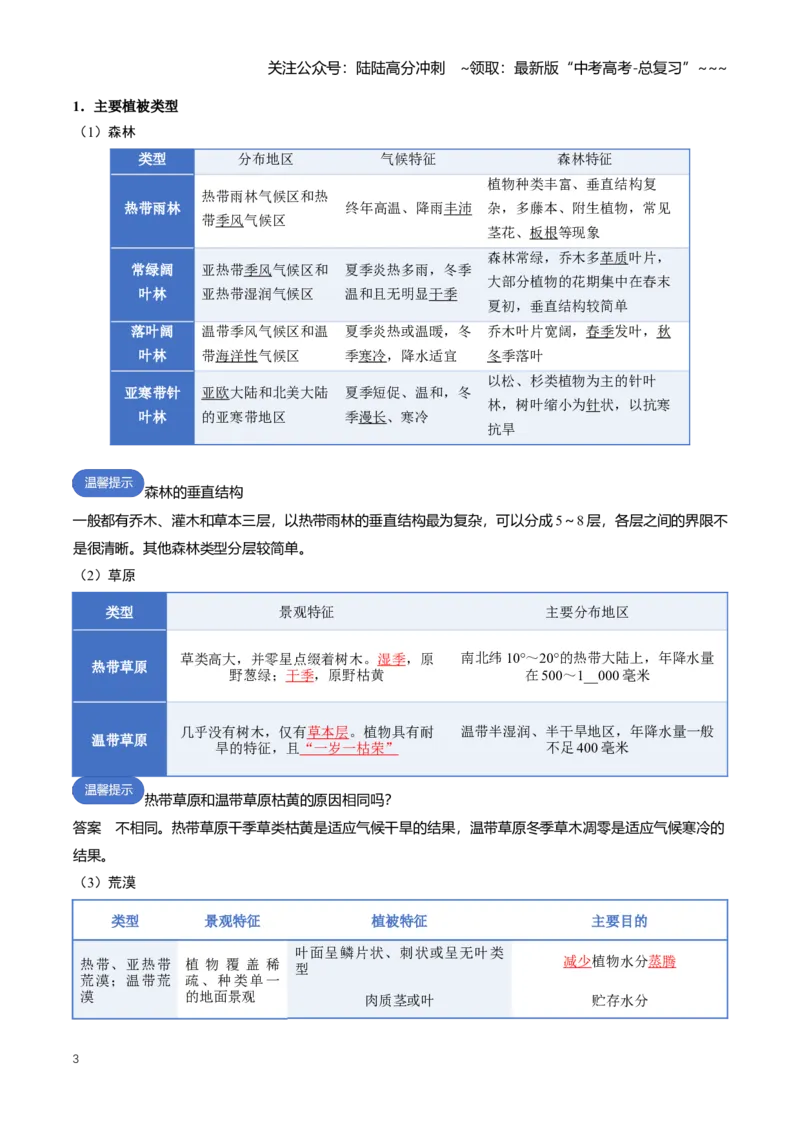 《专题06自然地理环境的整体性与差异性（知识清单）（全国通用）（学生版）_07-地理-高考总复习_一轮复习_2026年-地理高考一轮复习_2026版_专题06自然环境的整体性与差异性》第3页预览