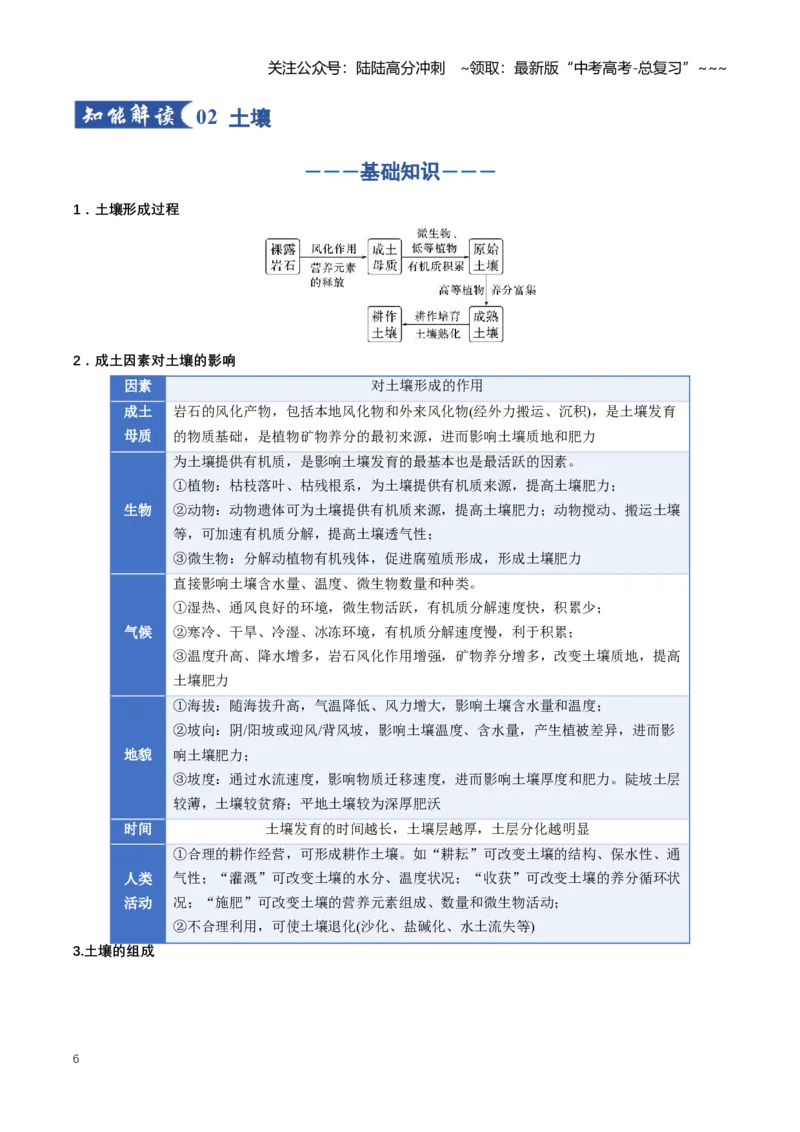 《专题06自然地理环境的整体性与差异性（知识清单）（全国通用）（学生版）_07-地理-高考总复习_一轮复习_2026年-地理高考一轮复习_2026版_专题06自然环境的整体性与差异性》第6页预览