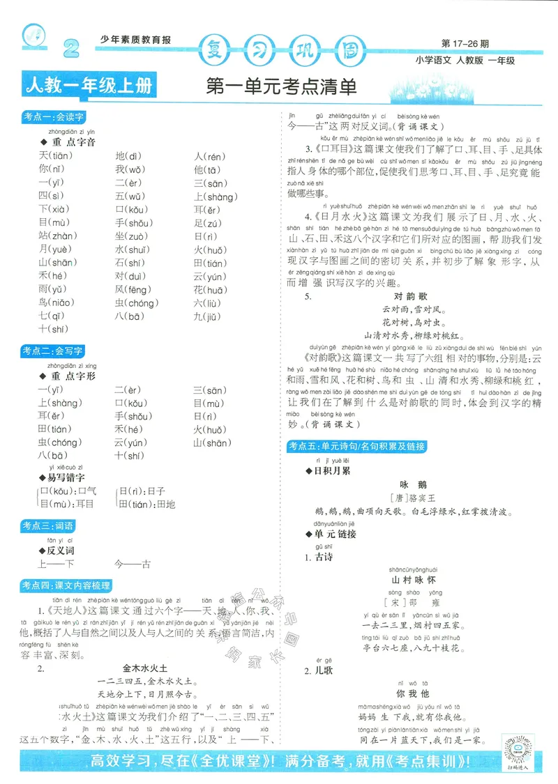《051.24春语文少年素质教育报寒假巩固与先修一年级（有答案）_小学1-6年级全科全套_1-6年级全科下册_一年级_其他补充资料_语文资料》第2页预览
