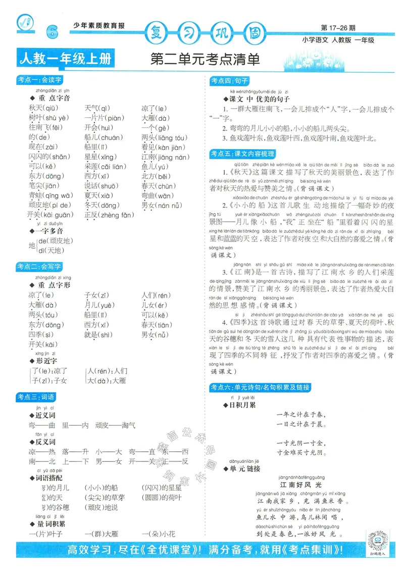 《051.24春语文少年素质教育报寒假巩固与先修一年级（有答案）_小学1-6年级全科全套_1-6年级全科下册_一年级_其他补充资料_语文资料》第6页预览