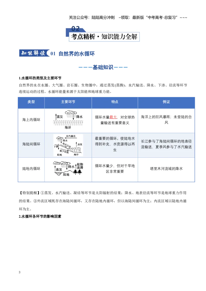 《专题04地球上的水（一）（知识清单）（全国通用）（教师版）_07-地理-高考总复习_一轮复习_2026年-地理高考一轮复习_2026年高考地理一轮复习知识清单（全国通用）-G56_2026版》第3页预览