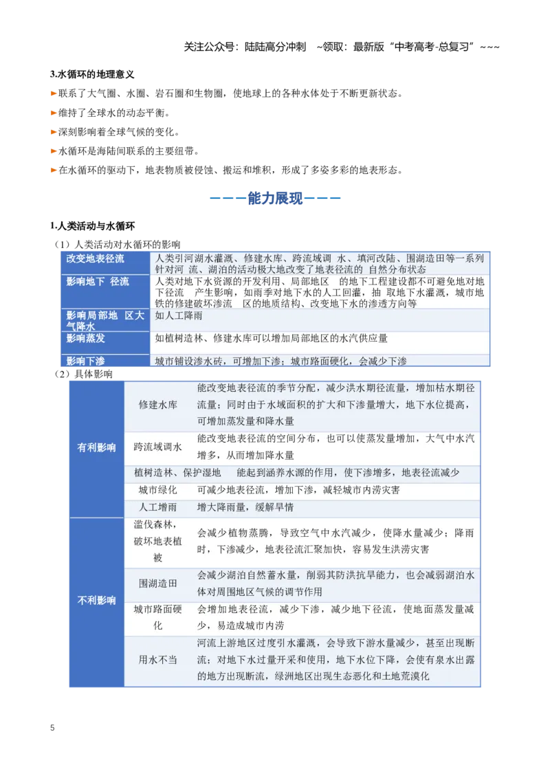 《专题04地球上的水（一）（知识清单）（全国通用）（教师版）_07-地理-高考总复习_一轮复习_2026年-地理高考一轮复习_2026年高考地理一轮复习知识清单（全国通用）-G56_2026版》第5页预览