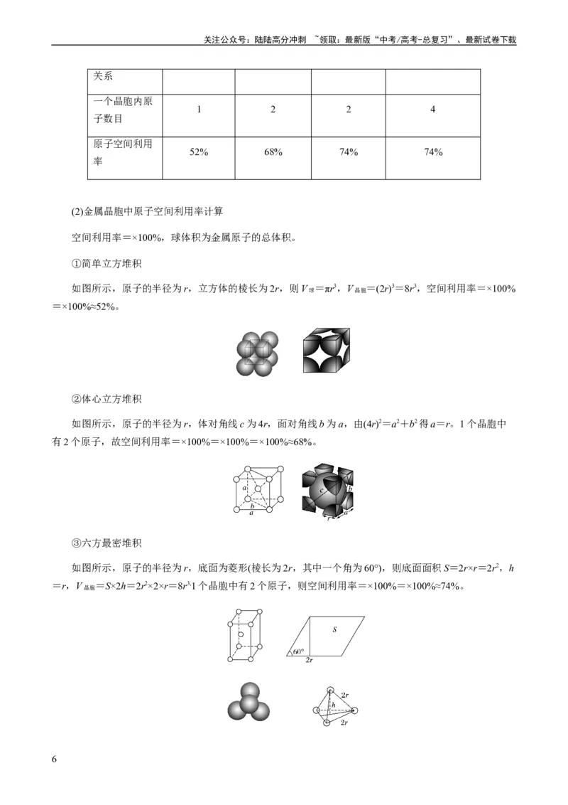 《热点07晶胞的结构分析及计算-（教师版）_05-化学-高考总复习_专项复习_2024年_2024年高考化学热点·重点·难点专练（新高考专用）》第6页预览