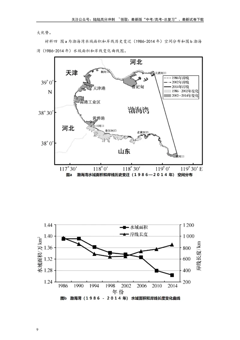 《2024年1月浙江省高考地理真题27题变式题_07-地理-高考总复习_专项复习_2024年_2024年地理真题变式题》第9页预览