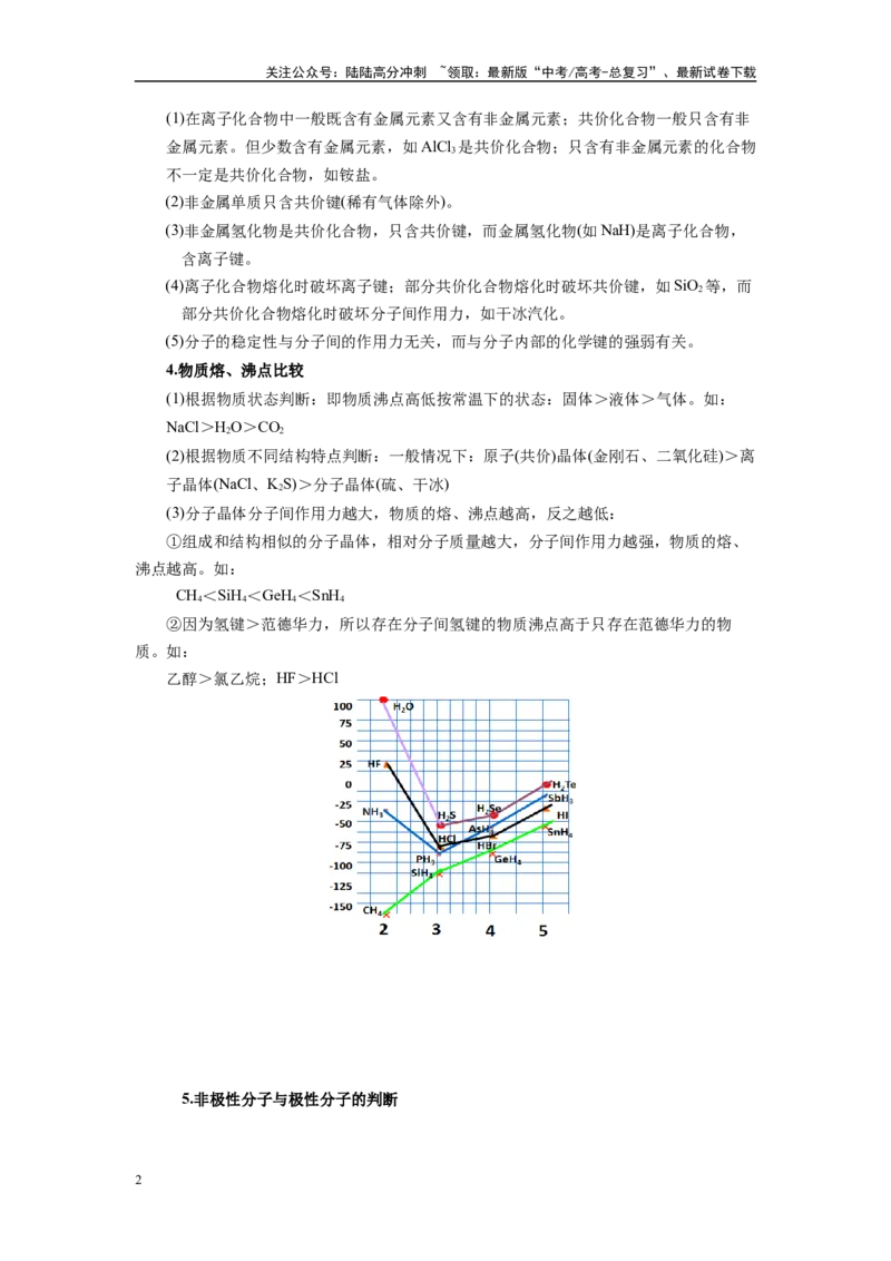 《第15讲专题十五元素周期律与物质结构（附高考真题）-（新教材新高考）_05-化学-高考总复习_二轮复习_2024年_2024年高考化学二轮复习讲义高考真题新教材新高考_资料》第2页预览