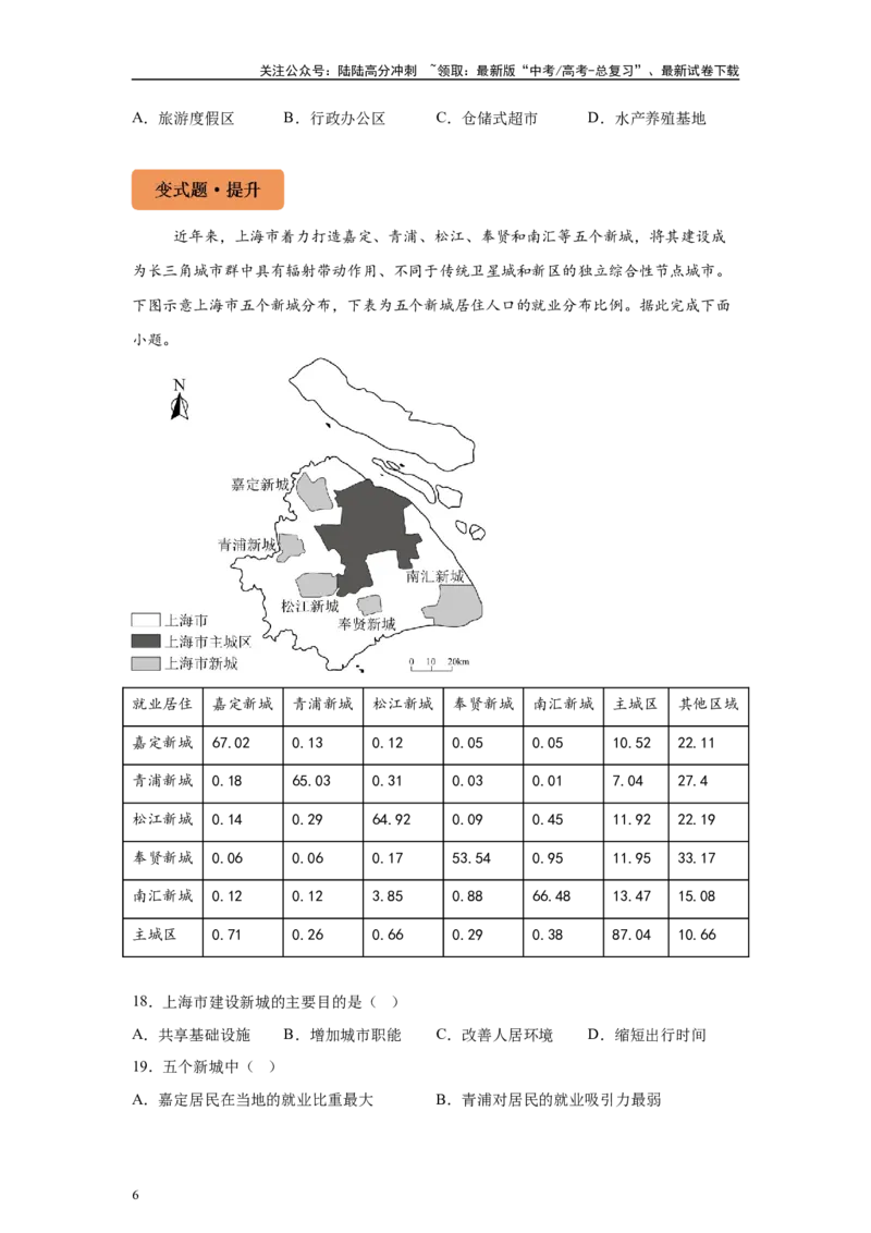 《2024年新课标卷文综地理真题4-5题原题及变式题_07-地理-高考总复习_专项复习_2024年_2024年地理真题变式题》第6页预览