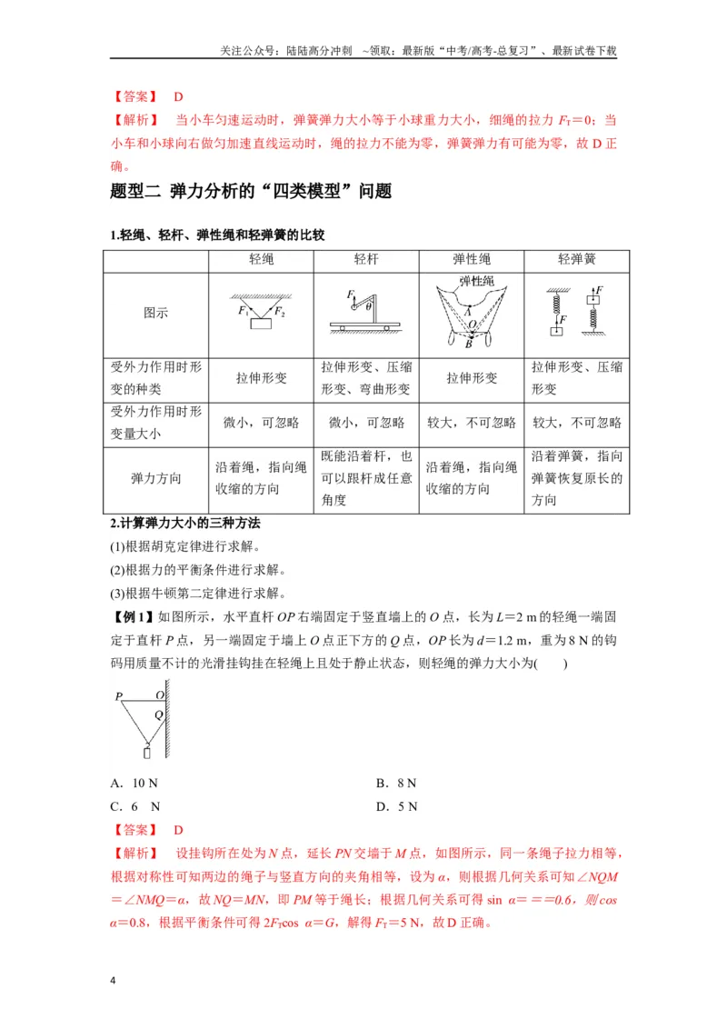 《专题03弹力、摩擦力以及力的合成与分解（教师版）_04-物理-高考总复习_专项复习_2025年_2025年高考物理热点题型归类》第4页预览
