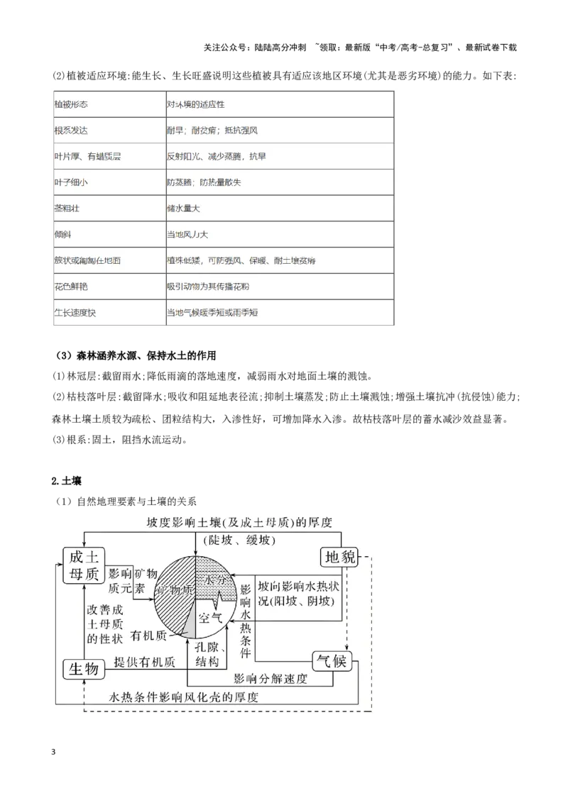 《专题06地理环境的整体性和差异性（教师版）_07-地理-高考总复习_专项复习_2025年_2025年高考地理重难点讲义专练（黑吉辽专用）》第3页预览