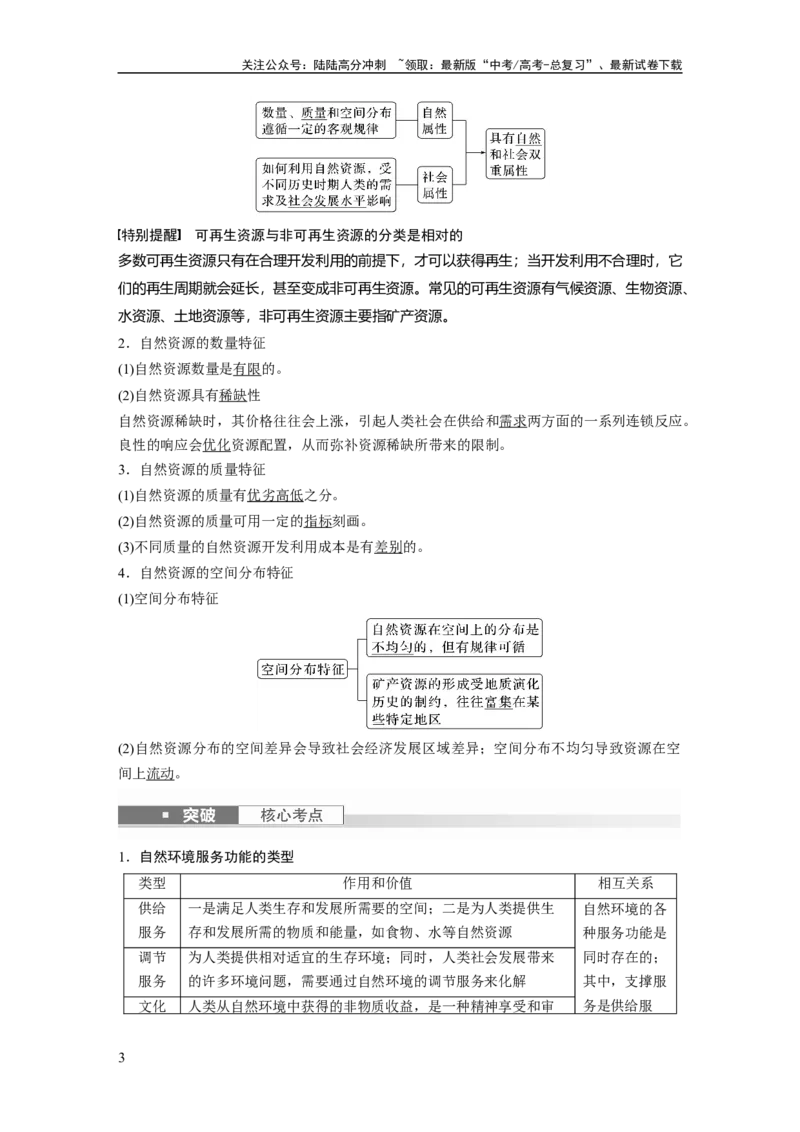 《2024年高考地理一轮复习（新人教版）第4部分　第1章　课时69　自然环境与人类社会_07-地理-高考总复习_一轮复习_2024年_2024高考地理大一轮复习课件讲义新人教版知识总结_教师版》第3页预览