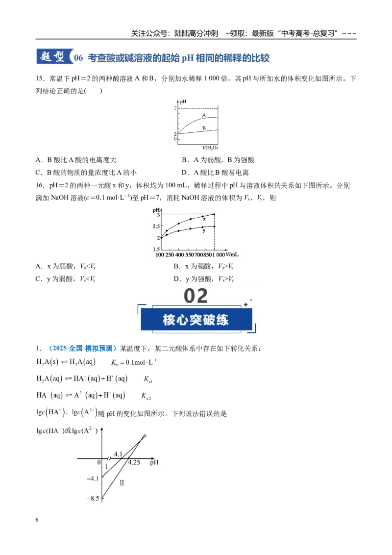 《第01讲电离平衡（专项训练）（全国通用）（原卷版）_05-化学-高考总复习_一轮复习_2026年-化学高考一轮复习_2026年高考化学一轮复习讲义+练习+课件（新教材新高考）-G55_2026版》第6页预览