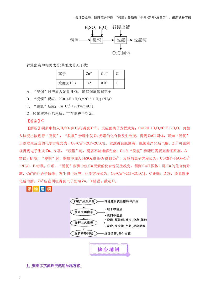 《热点专项无机化工微流程分析（教师版）_05-化学-高考总复习_二轮复习_2025年_2025年高考化学二轮复习课件+讲义+练习（新高考通用）》第7页预览