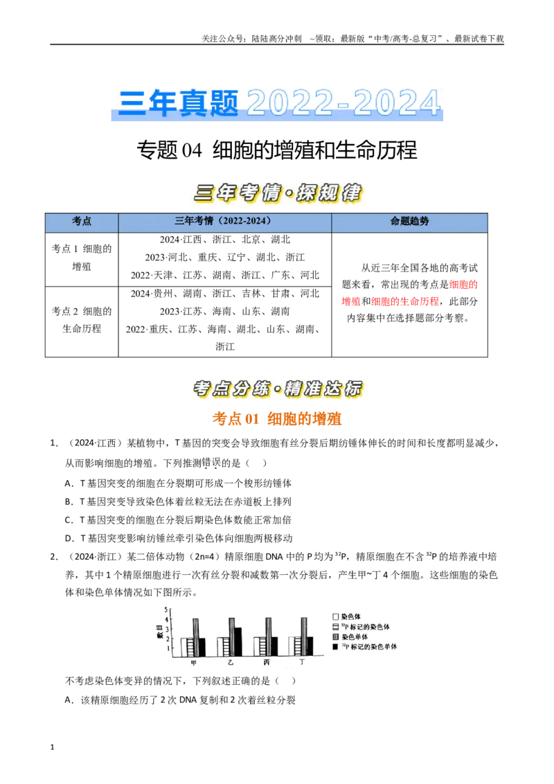 《专题04细胞的增殖和生命历程（原卷版）_06-生物-高考总复习_专项复习_2025年_五年2020-2024高考真题分类汇编生物真题分类汇编（全国通用）》第1页预览
