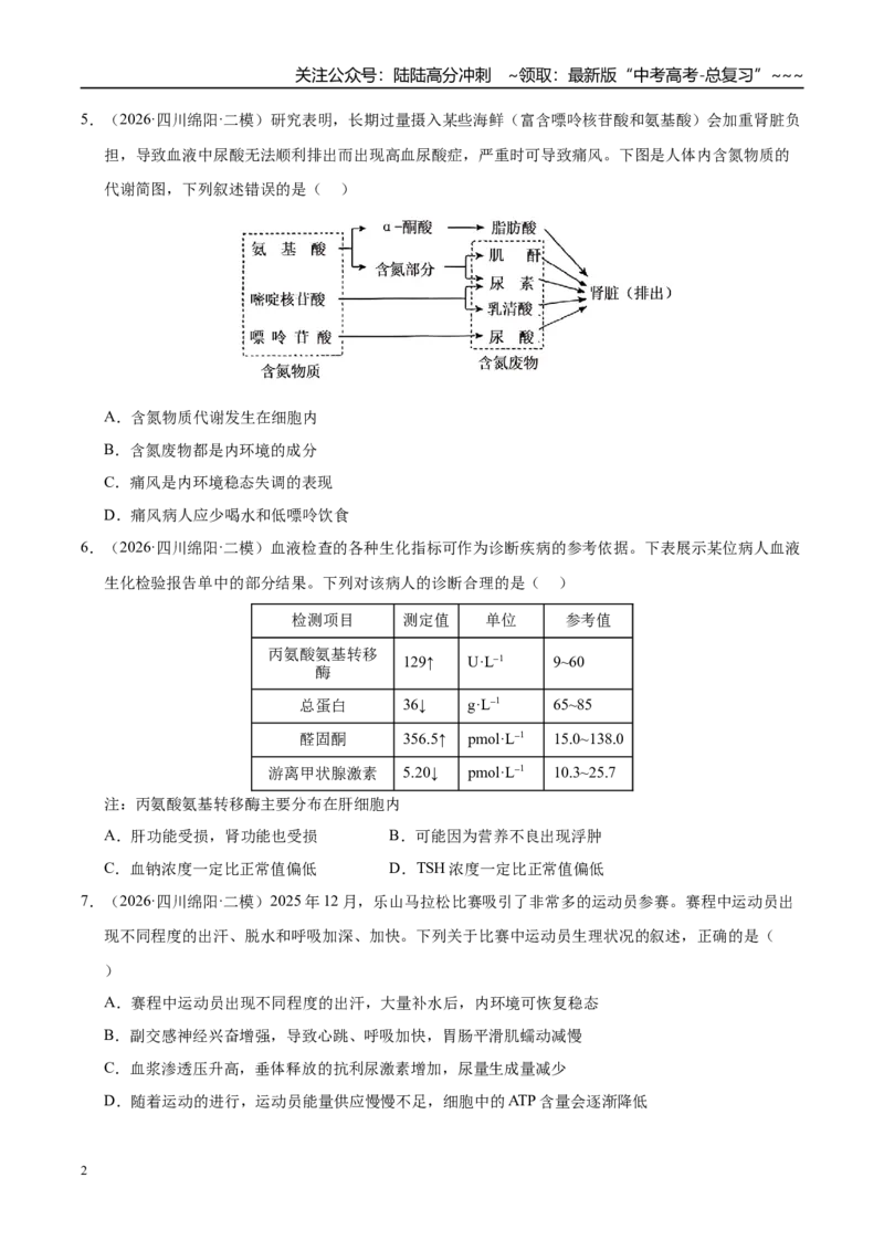 《专题05动物生命活动调节（2大考点）（学生版）_06-生物-高考总复习_专项复习_2026年-生物高考专项复习_2026年高考生物二模试题分类汇编（四川专用）-G282_2026版》第2页预览