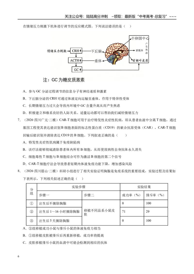 《专题05动物生命活动调节（2大考点）（学生版）_06-生物-高考总复习_专项复习_2026年-生物高考专项复习_2026年高考生物二模试题分类汇编（四川专用）-G282_2026版》第6页预览