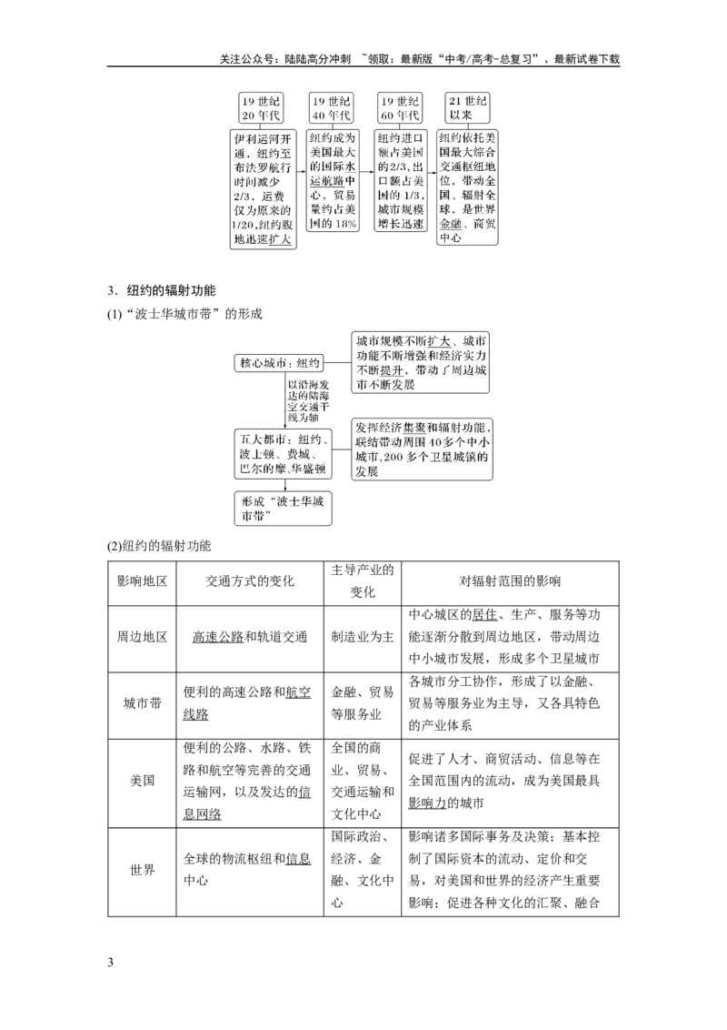 《2024年高考地理一轮复习（新人教版）第3部分　第3章　课时63　城市的辐射功能_07-地理-高考总复习_一轮复习_2024年_2024高考地理大一轮复习课件讲义新人教版知识总结_教师版》第3页预览