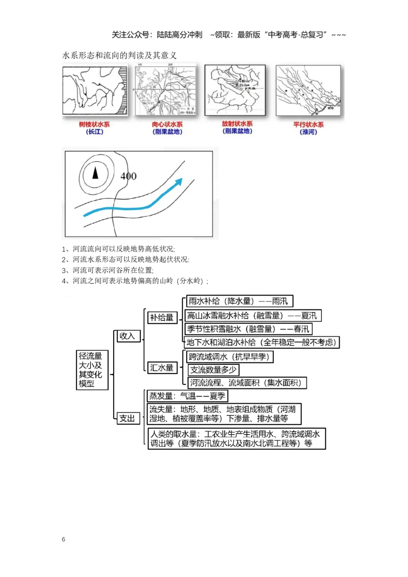 《14.高考地理一轮专题复习——河流与湖泊_07-地理-高考总复习_一轮复习_2026年-地理高考一轮复习_2026年高考地理一轮专题复习专项训练-G351_资料》第6页预览