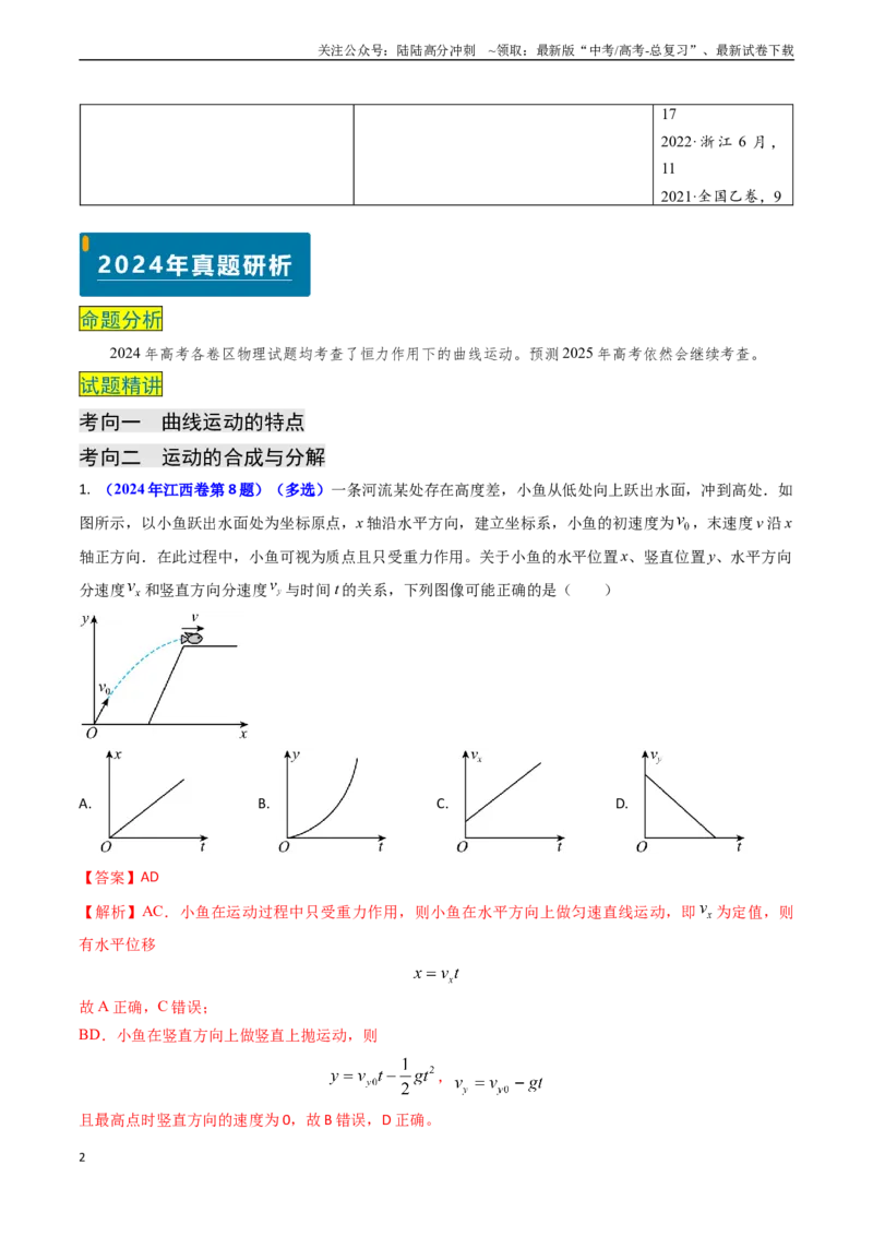 《专题06抛体运动及运动的合成与分解（解析版）_04-物理-高考总复习_专项复习_2024年_2024年高考物理真题题源解密（新高考通用）》第2页预览
