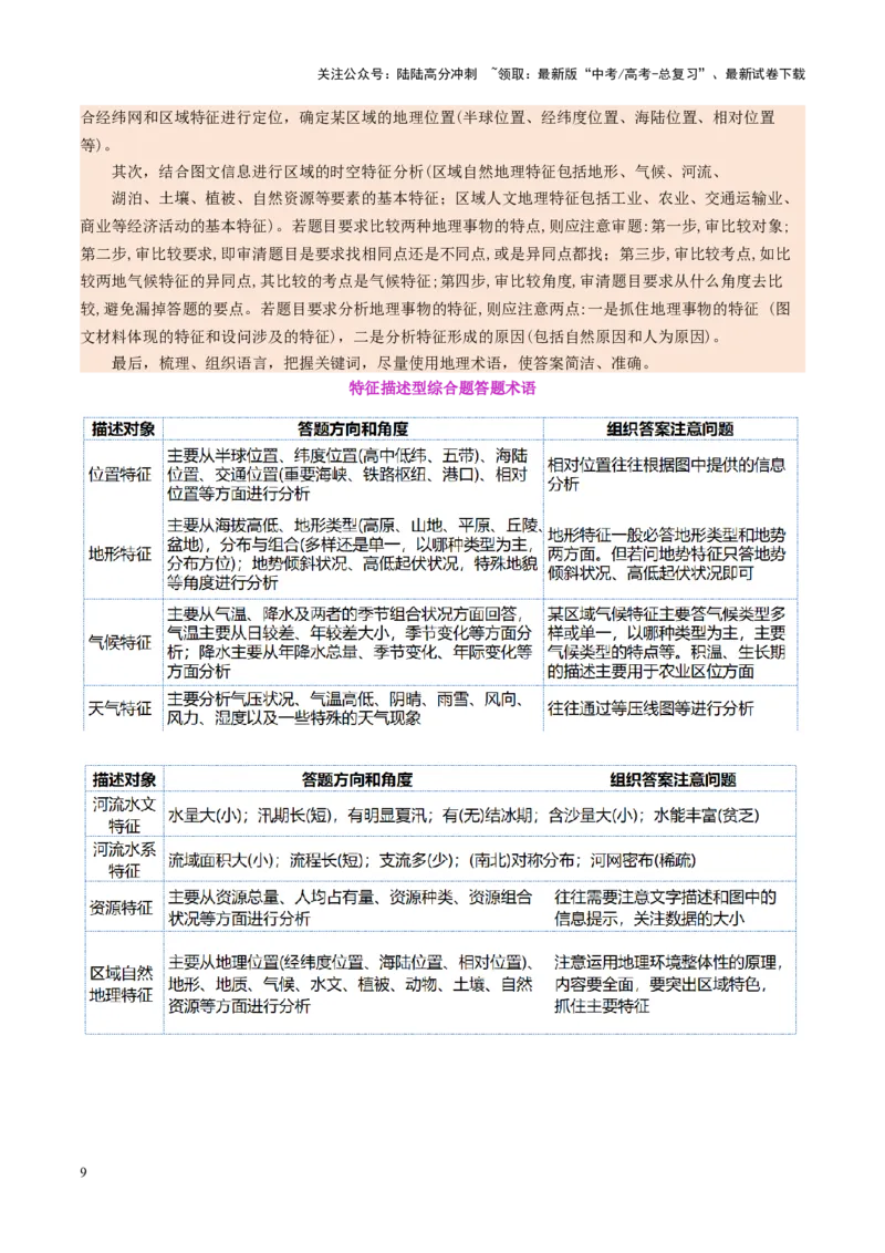 《专题02非选择题攻略（讲义）（教师版）_07-地理-高考总复习_二轮复习_2025年_2025年高考地理二轮复习课件+讲义+练习（新高考通用）_专题02非选择题攻略》第9页预览