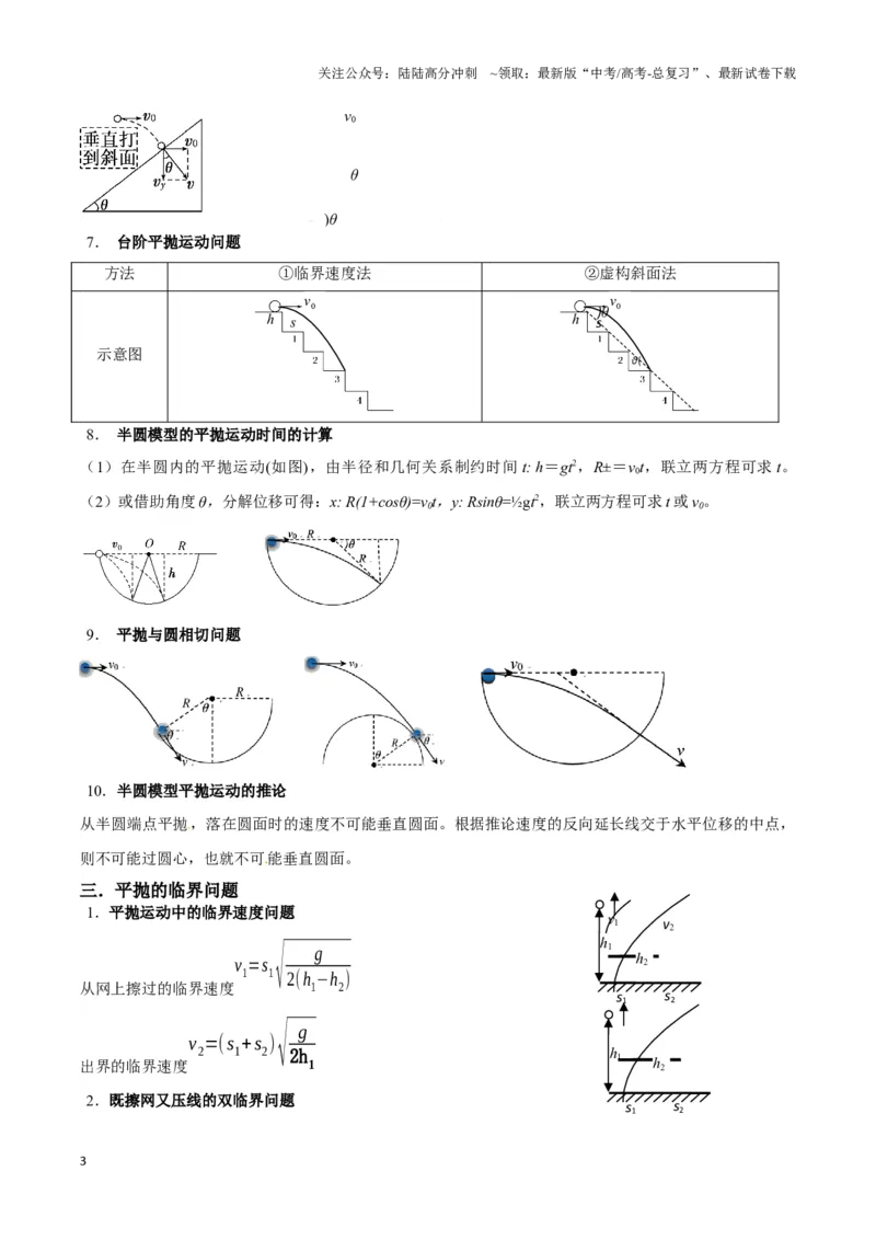 《专题05抛体模型的运动学问题与功能动量（教师版）_04-物理-高考总复习_专项复习_2025年_2025年高考物理热点模型》第3页预览