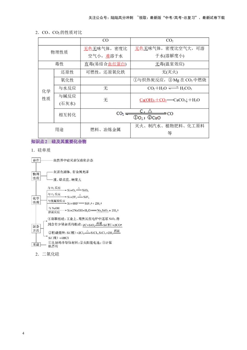 《第04讲碳、硅及无机非金属材料(讲义)(教师版)_05-化学-高考总复习_一轮复习_2025年_2025年高考化学一轮复习讲义+练习+课件（新教材新高考）_第四章非金属及其化合物》第4页预览