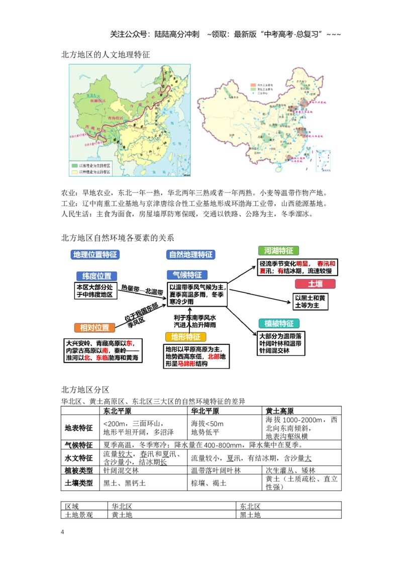 《44.高考地理一轮专题复习——中国热点区域_07-地理-高考总复习_一轮复习_2026年-地理高考一轮复习_2026年高考地理一轮专题复习专项训练-G351_资料》第4页预览