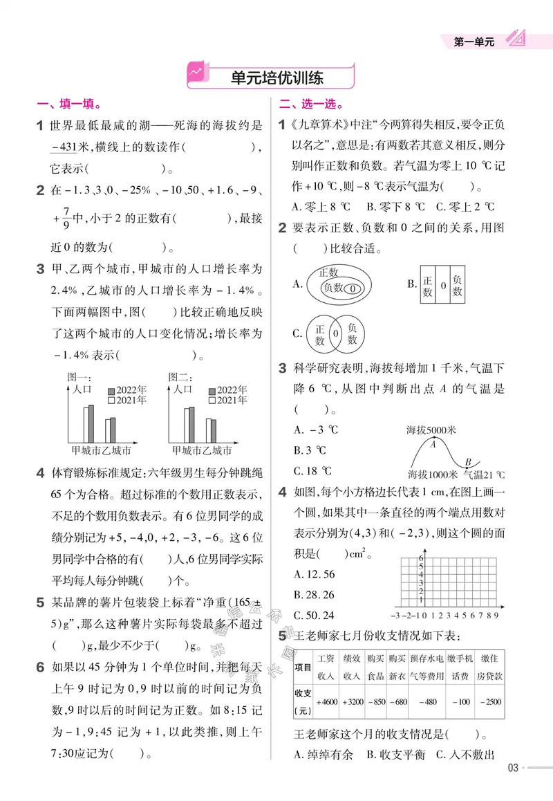 《013.24春人教版数学教材帮课前预习+课后练习作业帮六年级下册（有答案）_小学1-6年级全科全套_1-6年级全科下册_六年级_其他补充资料_数学人教版资料》第5页预览