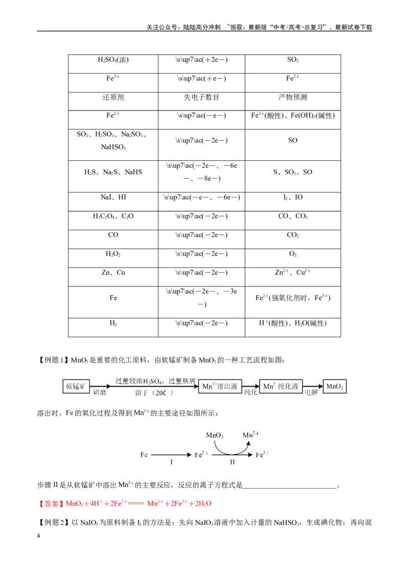 《第13讲陌生情境下氧化还原反应方程式的书写（解析版）_05-化学-高考总复习_一轮复习_2024年_2024年高考化学一轮·夯基提能复习精讲精练_资料》第4页预览