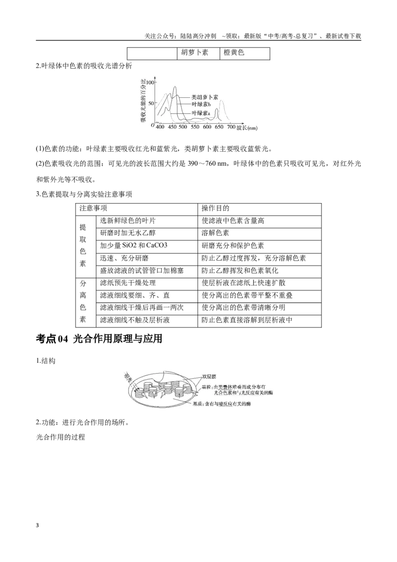 《专题05细胞的能量供应和利用（学生版）_06-生物-高考总复习_专项复习_2024年_2024年高考生物总复习核心题型解读与全攻略新教材_资料》第3页预览