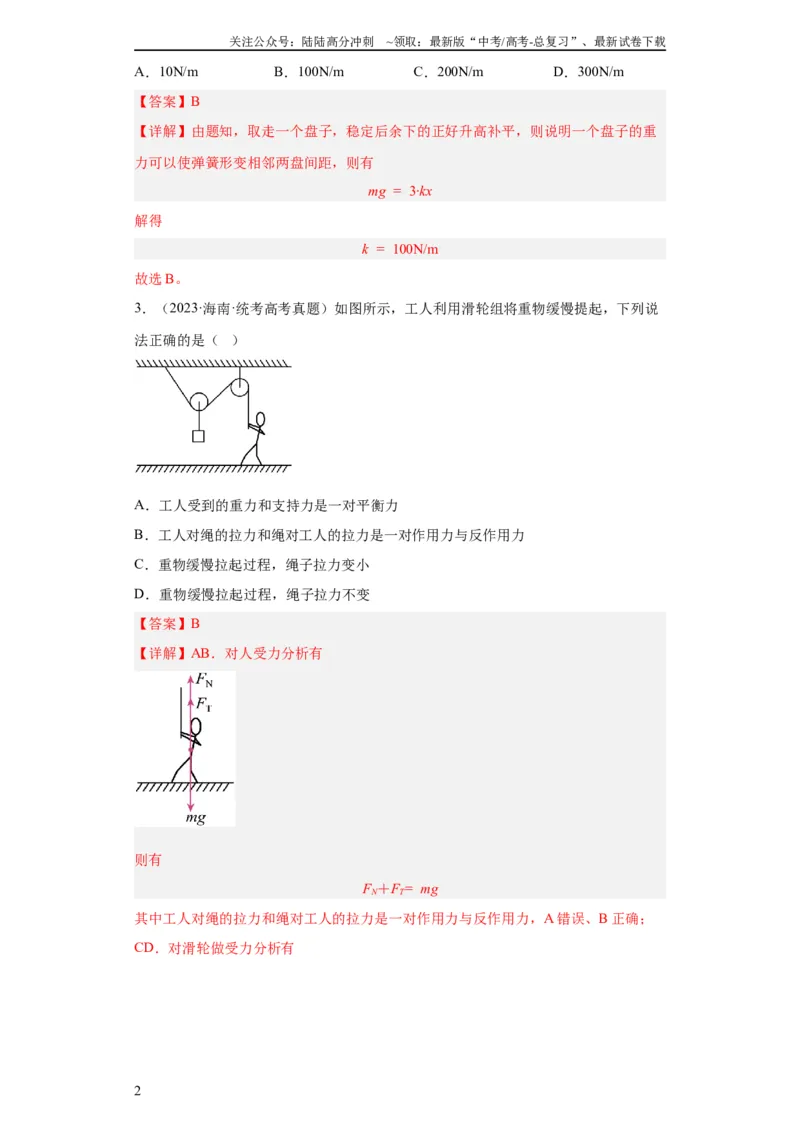《专题02相互作用(教师版)_04-物理-高考总复习_专项复习_2024年_2024年高考物理五年真题分项汇编（全国通用）_教师版（含答案解析）》第2页预览