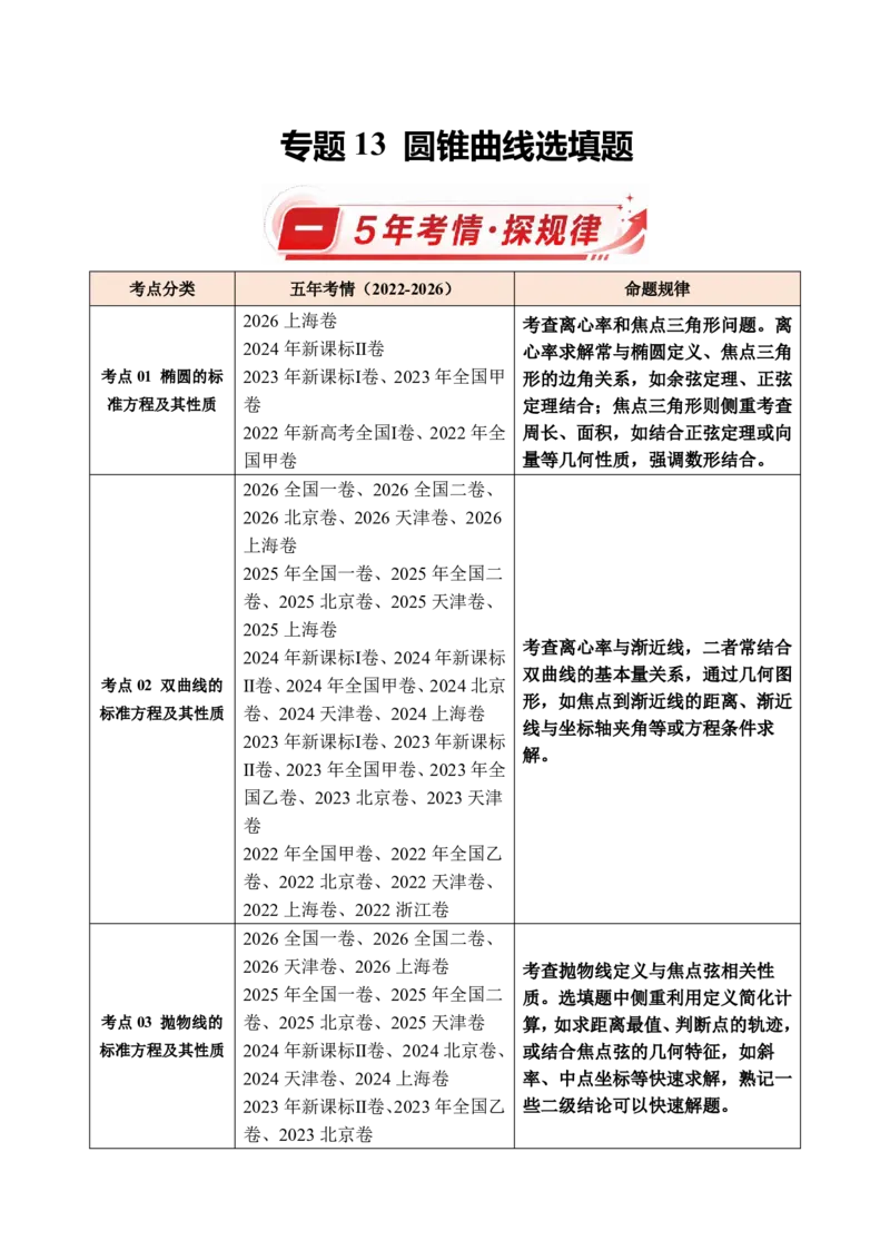《专题13圆锥曲线选填题(解析版)_小初高学习资料合集（每天更新）_2027版高考《2022-2026五年真题分类汇编》高考（数学）》第1页预览
