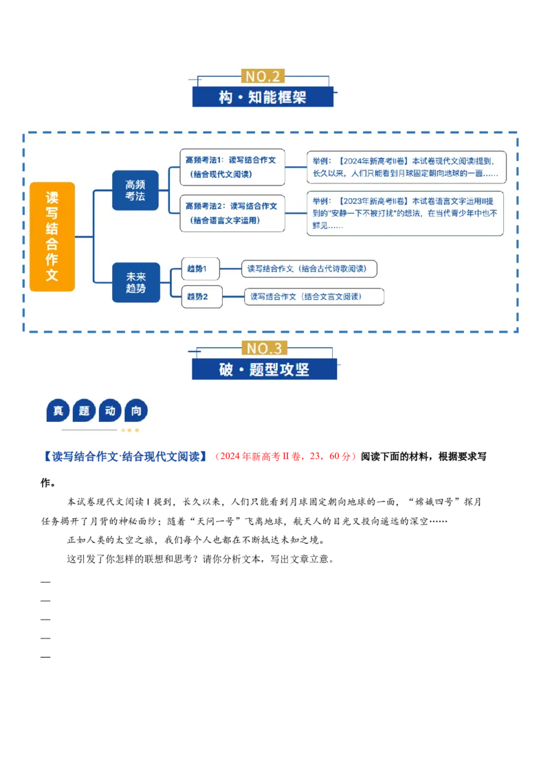 《专题02读写结合作文审题立意(复习讲义)(全国通用)(学生版)_二轮复习_2026年-语文二轮复习_2026年高考语文二轮复习课件+讲义+练习(新高考通用)-G92_2026版》第3页预览