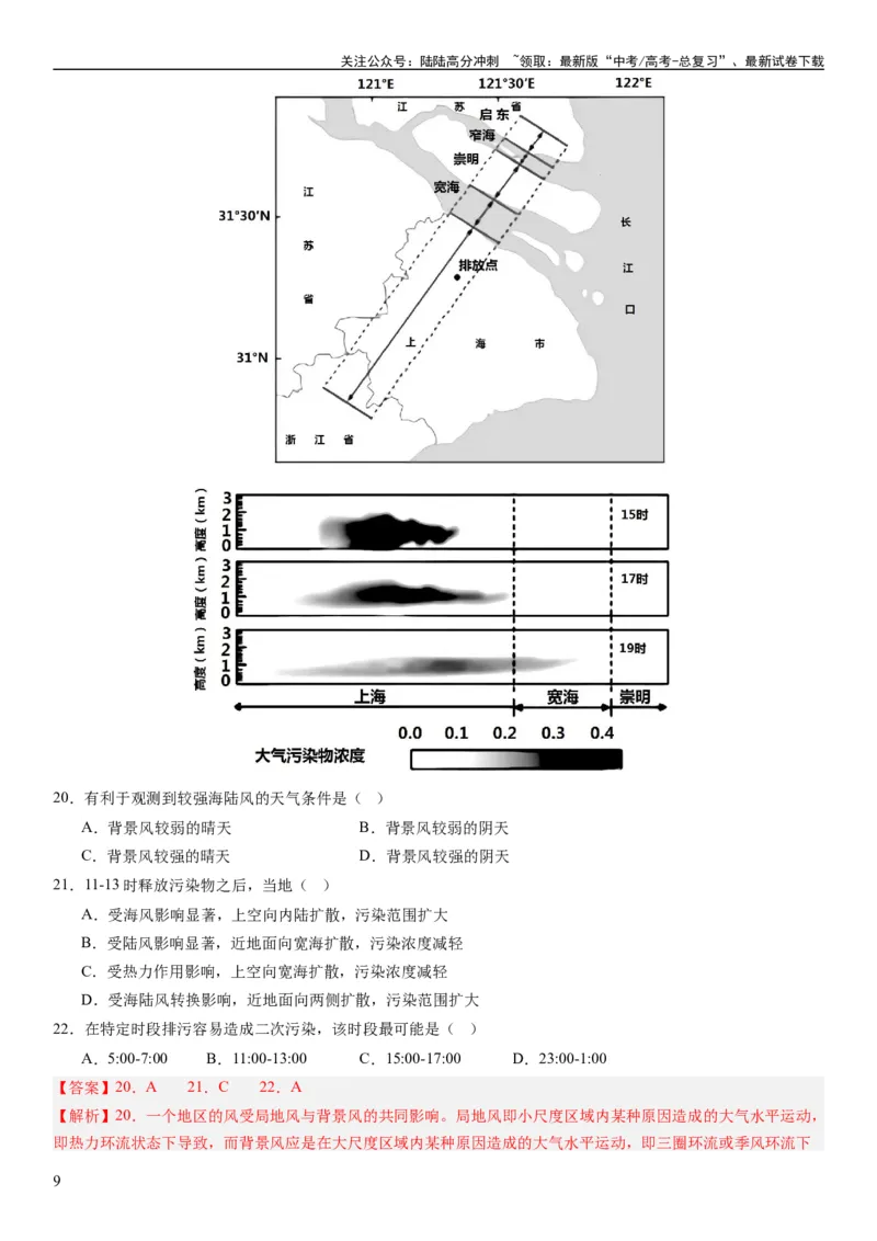 《2024届新高考一轮复习专题三地球上的大气第八讲热力环流与大气的水平运动（解析版）_07-地理-高考总复习_一轮复习_2024年_2024年高考地理一轮复习考点帮（全国通用）_专题训练》第9页预览