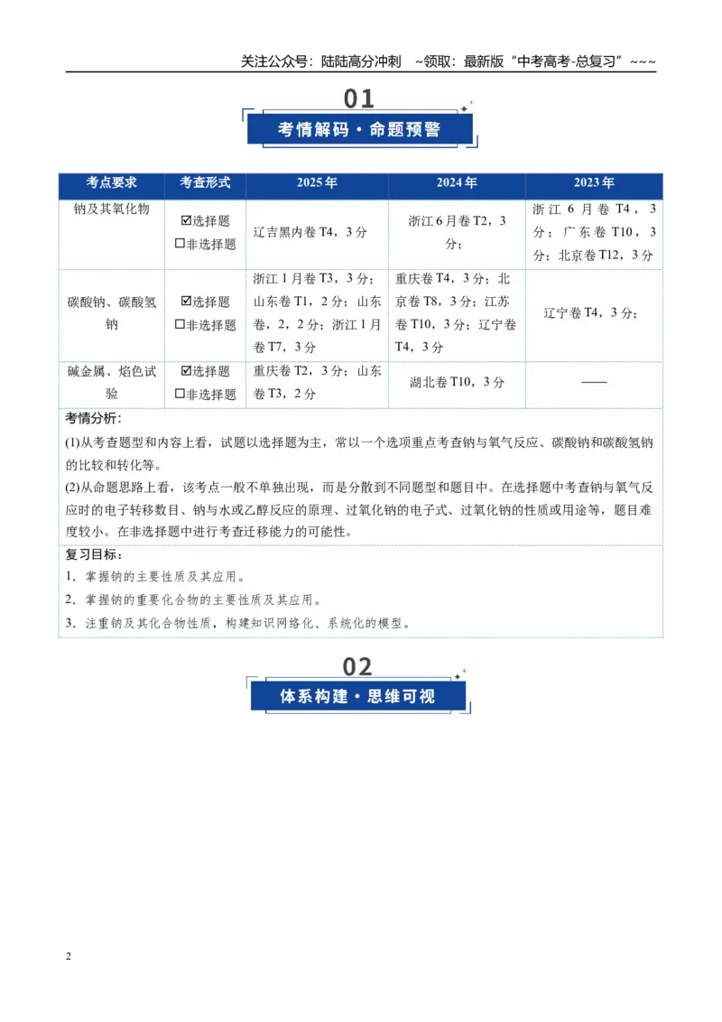 《第01讲钠及其重要化合物（复习讲义）（学生版）_05-化学-高考总复习_一轮复习_2026年-化学高考一轮复习_2026年高考化学一轮复习讲义+练习+课件（新教材新高考）-G55_2026版》第2页预览