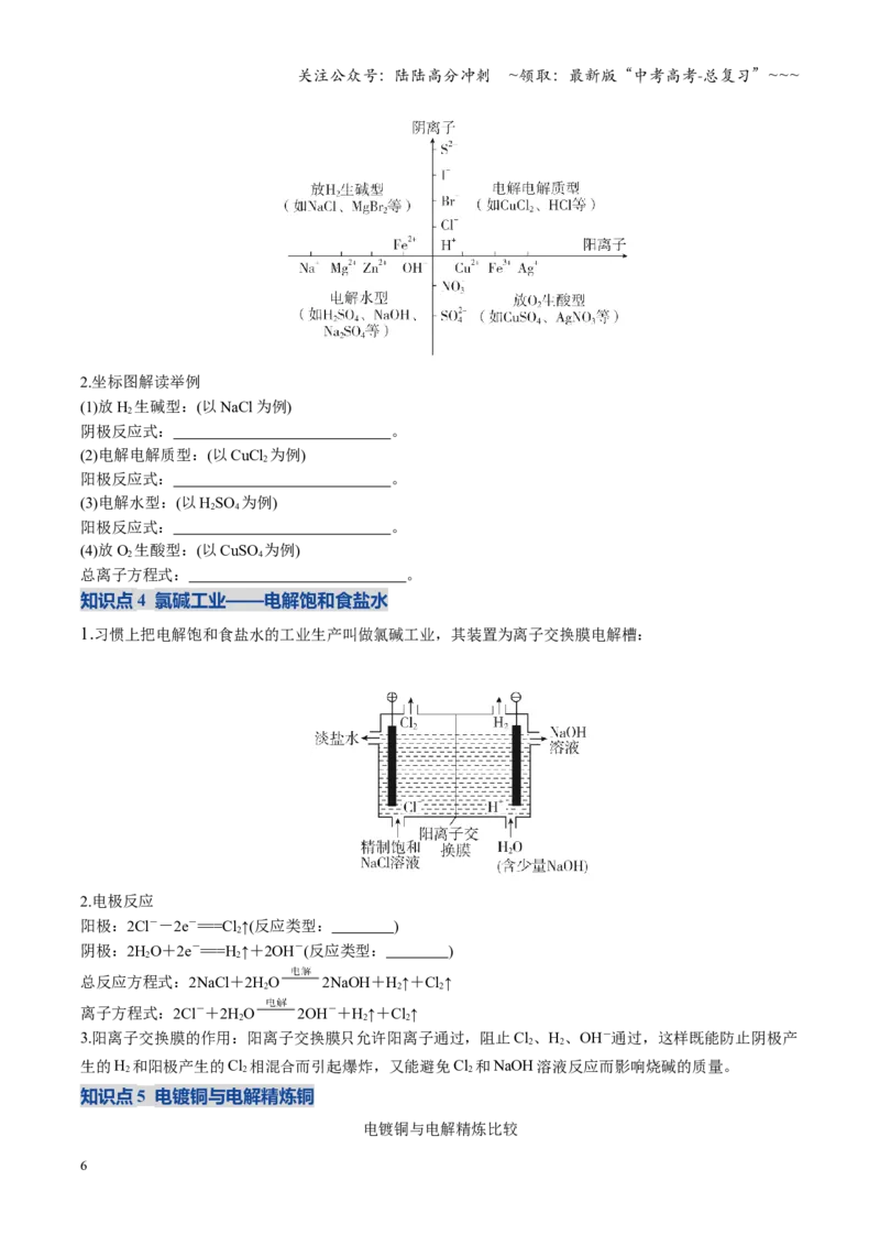 《第03讲电解池、金属的腐蚀与防护（复习讲义）（安徽专用）（学生版）_05-化学-高考总复习_一轮复习_2026年-化学高考一轮复习_2026年高考化学一轮课件+讲义+练习（安徽专用）-G326》第6页预览