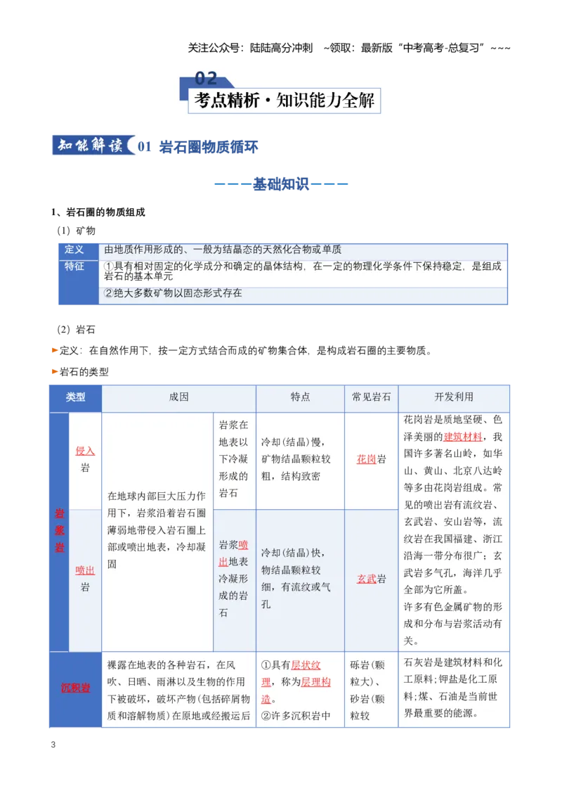 《专题05地表形态的变化（一）（知识清单）（全国通用）（教师版）_07-地理-高考总复习_一轮复习_2026年-地理高考一轮复习_2026年高考地理一轮复习讲义+练习+课件（新教材新高考）-G55》第3页预览