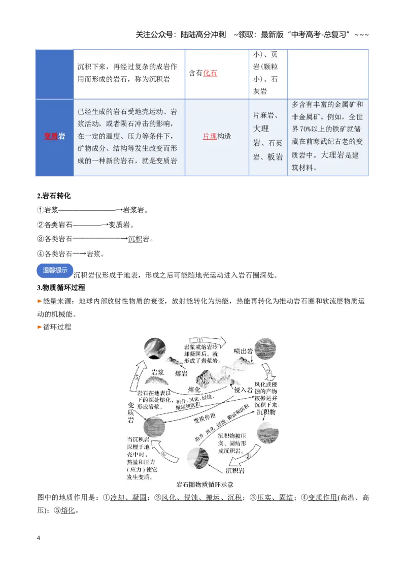 《专题05地表形态的变化（一）（知识清单）（全国通用）（教师版）_07-地理-高考总复习_一轮复习_2026年-地理高考一轮复习_2026年高考地理一轮复习讲义+练习+课件（新教材新高考）-G55》第4页预览