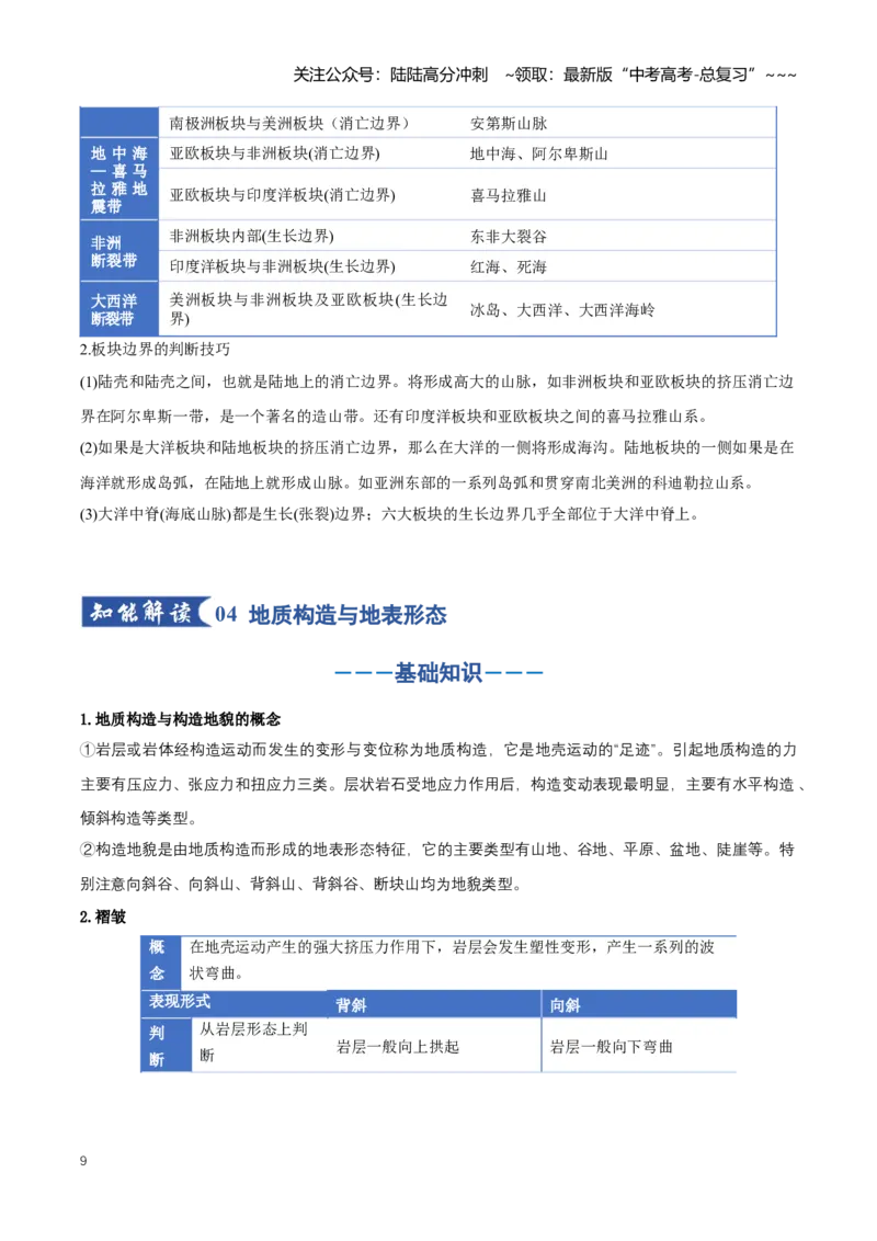 《专题05地表形态的变化（一）（知识清单）（全国通用）（教师版）_07-地理-高考总复习_一轮复习_2026年-地理高考一轮复习_2026年高考地理一轮复习讲义+练习+课件（新教材新高考）-G55》第9页预览