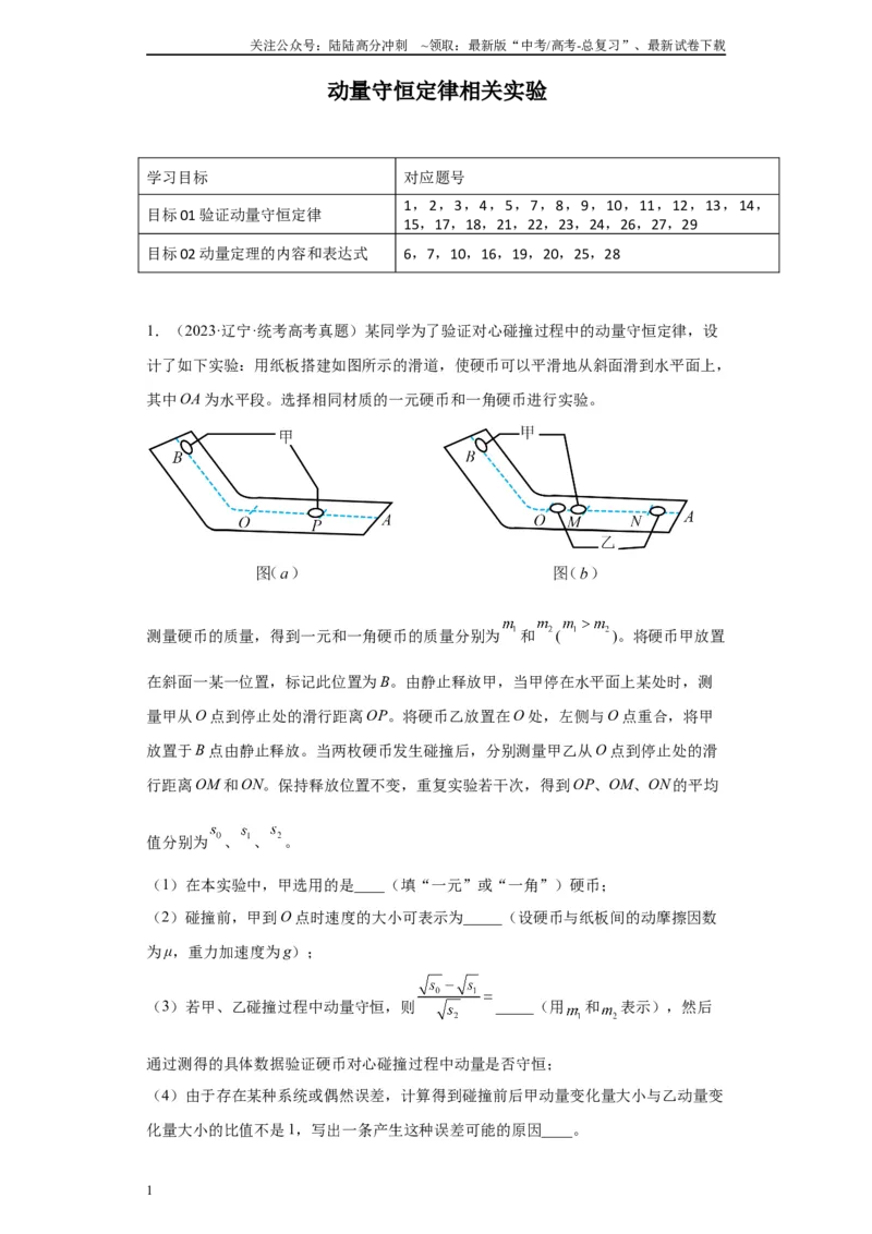 《专题06动量守恒定律相关实验（原卷版）_04-物理-高考总复习_专项复习_2024年_2024年高考物理实验重难点满分冲刺集训（全国通用）_资料》第1页预览