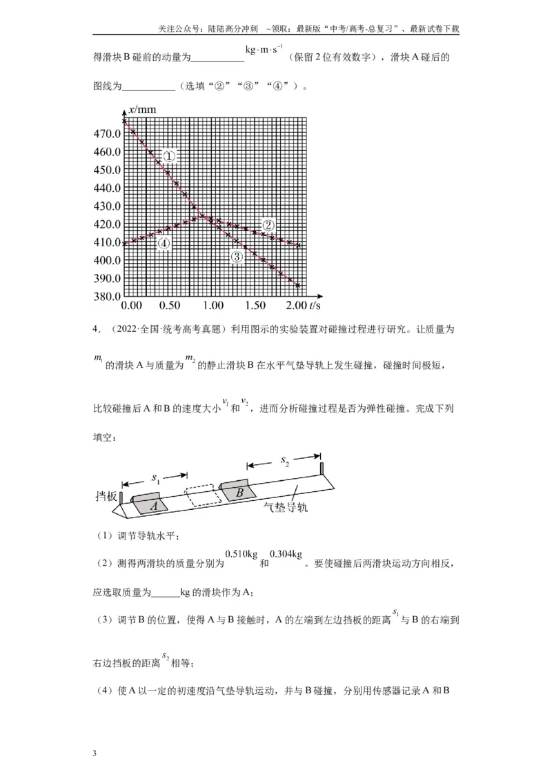 《专题06动量守恒定律相关实验（原卷版）_04-物理-高考总复习_专项复习_2024年_2024年高考物理实验重难点满分冲刺集训（全国通用）_资料》第3页预览
