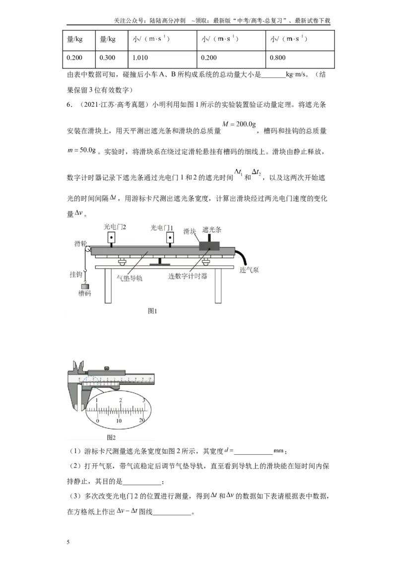 《专题06动量守恒定律相关实验（原卷版）_04-物理-高考总复习_专项复习_2024年_2024年高考物理实验重难点满分冲刺集训（全国通用）_资料》第5页预览