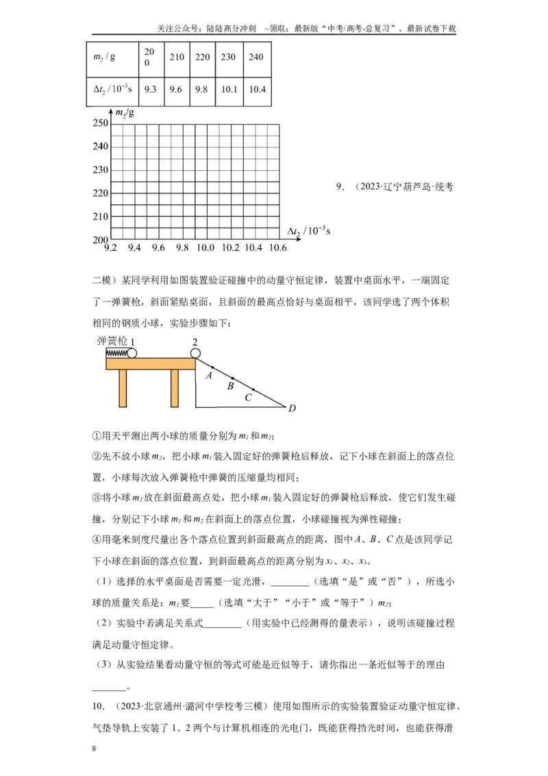 《专题06动量守恒定律相关实验（原卷版）_04-物理-高考总复习_专项复习_2024年_2024年高考物理实验重难点满分冲刺集训（全国通用）_资料》第8页预览