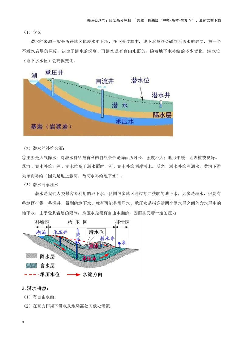 《05等值线-地理一轮复习热点情境知识扫盲+考向预测（解析版）_07-地理-高考总复习_一轮复习_2024年_2024高考地理一轮复习讲义热点情境知识梳理_资料》第8页预览