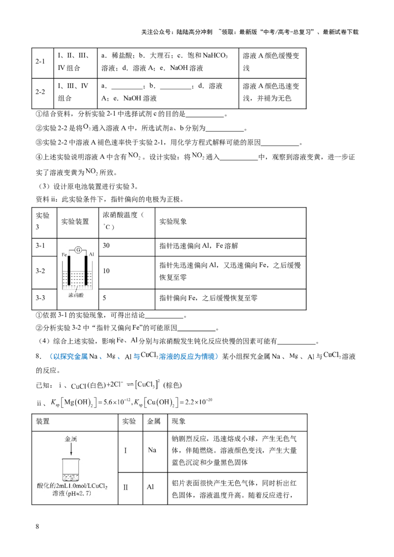 《猜押13化学实验综合题（原卷版）_05-化学-高考总复习_三轮冲刺_2025年高考化学冲刺抢押秘籍（新高考通用）》第8页预览