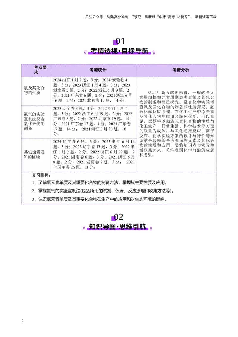 《第01讲氯及其重要化合物(讲义)(学生版)_05-化学-高考总复习_一轮复习_2025年_2025年高考化学一轮复习讲义+练习+课件（新教材新高考）_第四章非金属及其化合物》第2页预览