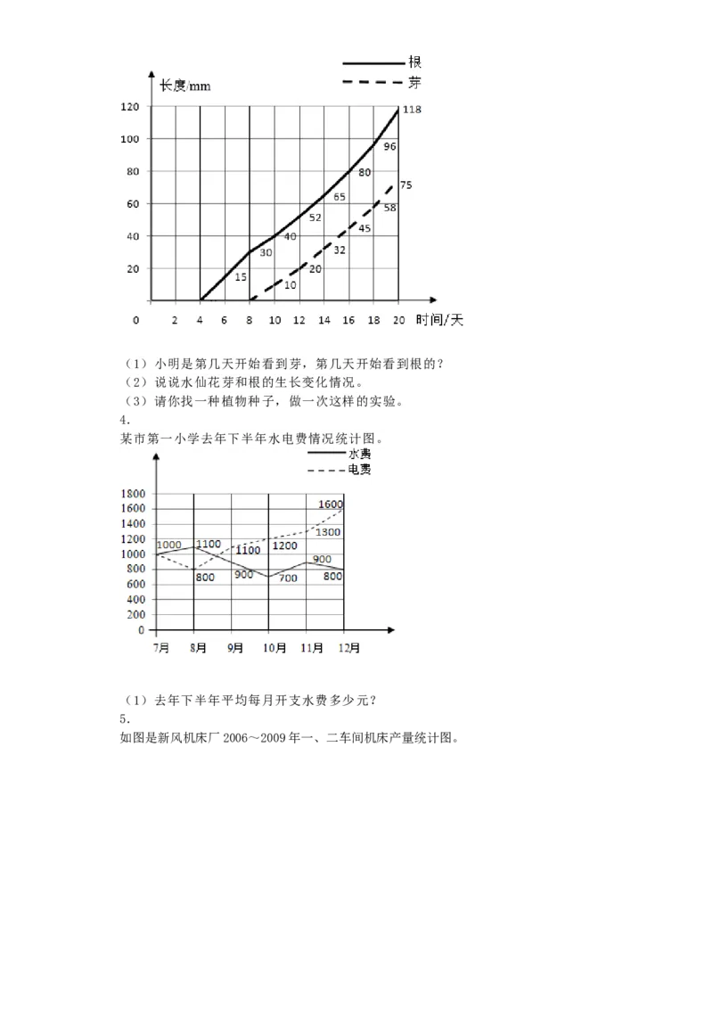 《一课一练-折线统计图秋_小学1-6年级全科全套_1-6年级全科下册_五年级_五年级下数学_数学五下人教版》第2页预览