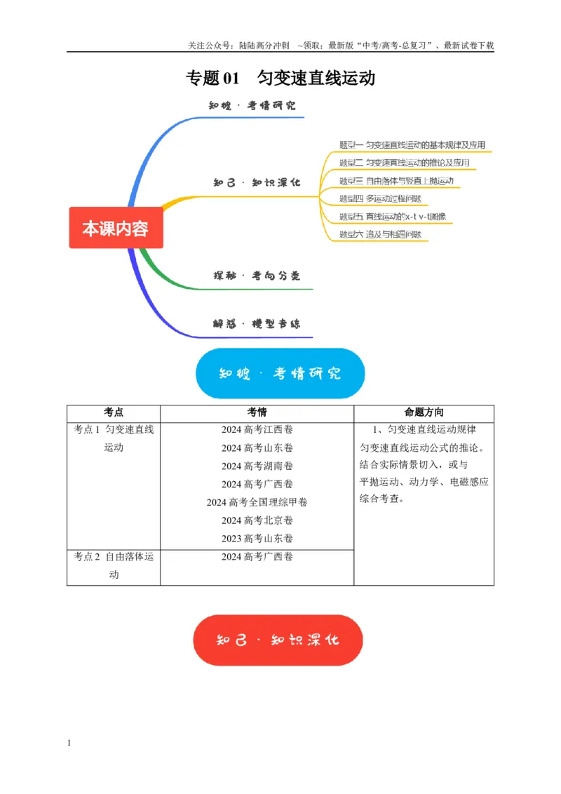《专题01匀变速直线运动（教师版）_04-物理-高考总复习_专项复习_2025年_2025年高考物理热点知识讲练与题型归纳（全国通用）_资料》第1页预览