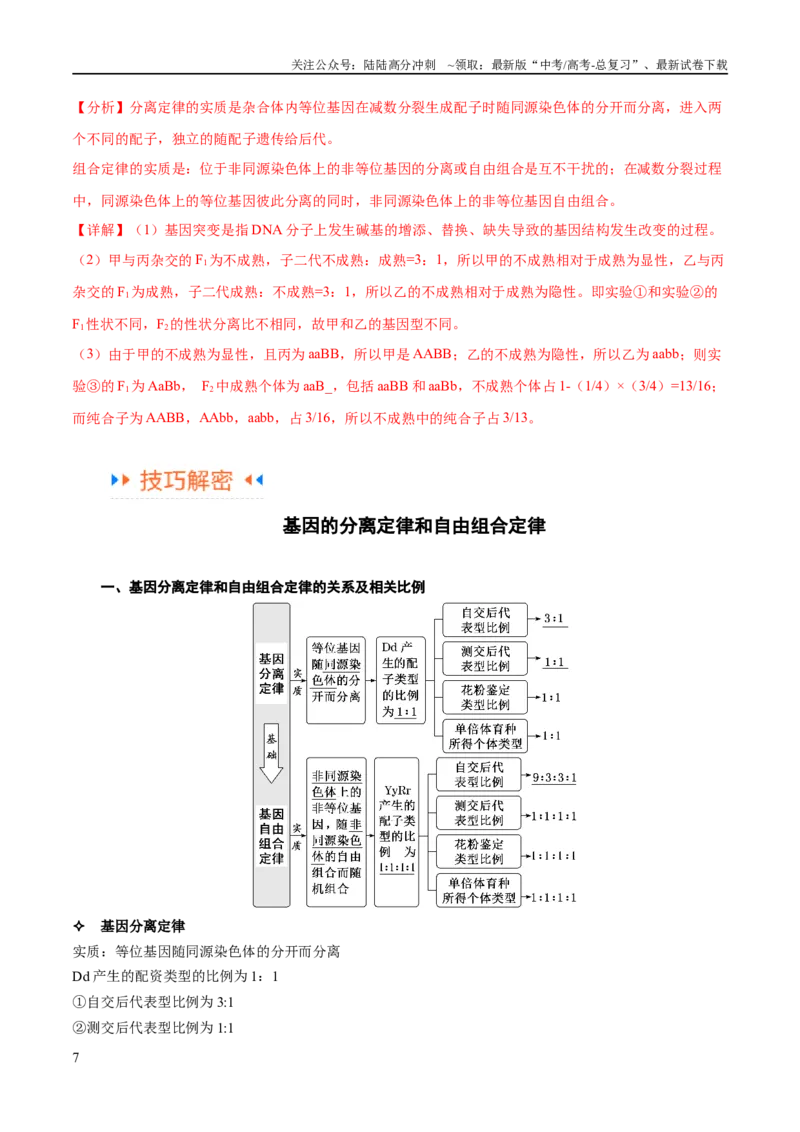 《专题04遗传的基本规律和人类遗传病（讲义）（解析版）_06-生物-高考总复习_二轮复习_2024年_2024年高考生物二轮复习高频考点追踪与预测（新高考专用）_讲义_教师版（含答案解析）》第7页预览