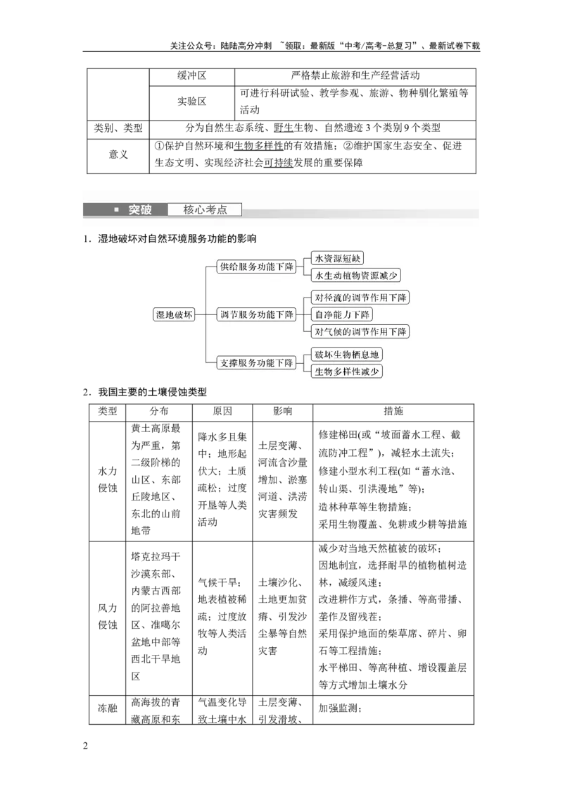 《2024年高考地理一轮复习（新人教版）第4部分　第3章　课时75　生态保护与国家安全_07-地理-高考总复习_一轮复习_2024年_2024高考地理大一轮复习课件讲义新人教版知识总结_教师版》第2页预览
