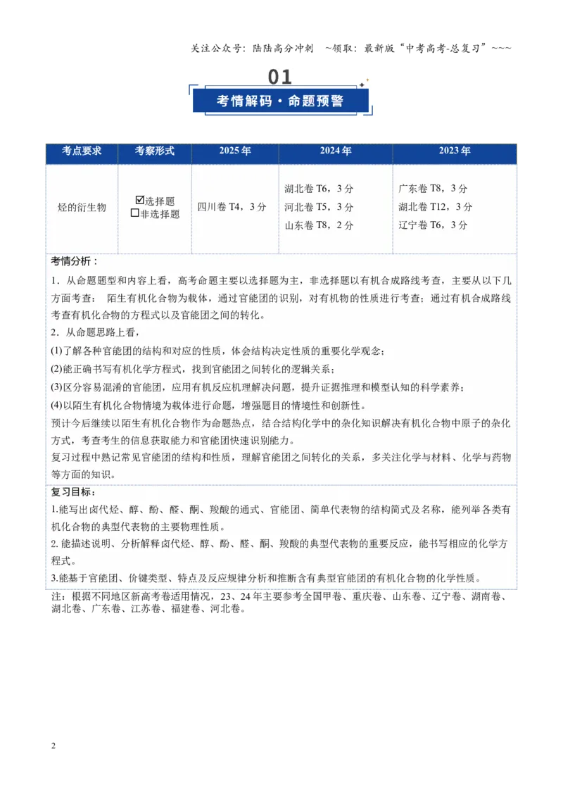 《第03讲烃的衍生物（复习讲义）（教师版）_05-化学-高考总复习_一轮复习_2026年-化学高考一轮复习_2026年高考化学一轮课件+讲义+练习（四川专用）-G335》第2页预览